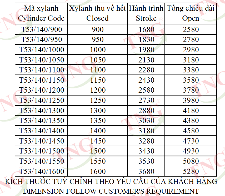Xilanh nhiều tầng TTDR-100
